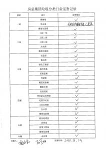 房總集團(tuán)垃圾分類日常巡查記錄